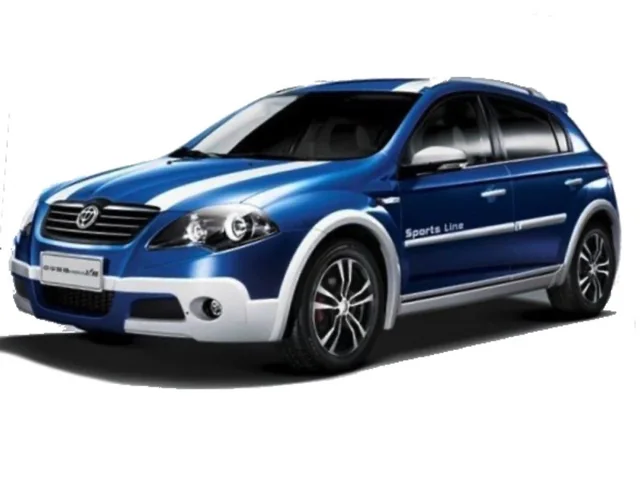 Brilliance Cross wiper blades 2009–2026 hatchback